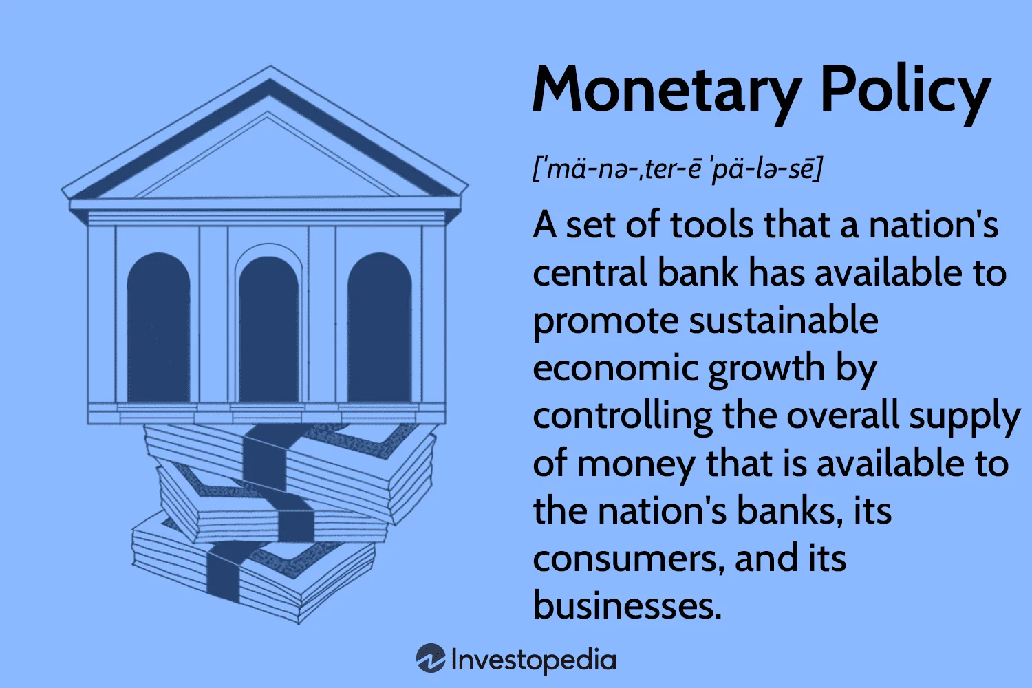 Cover Image for Fed policy expectations February 2026 CPI: Trend Analysis