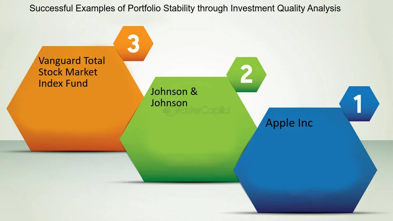 Cover Image for Stock market feb 2026 momentum: Rotation Into Quality