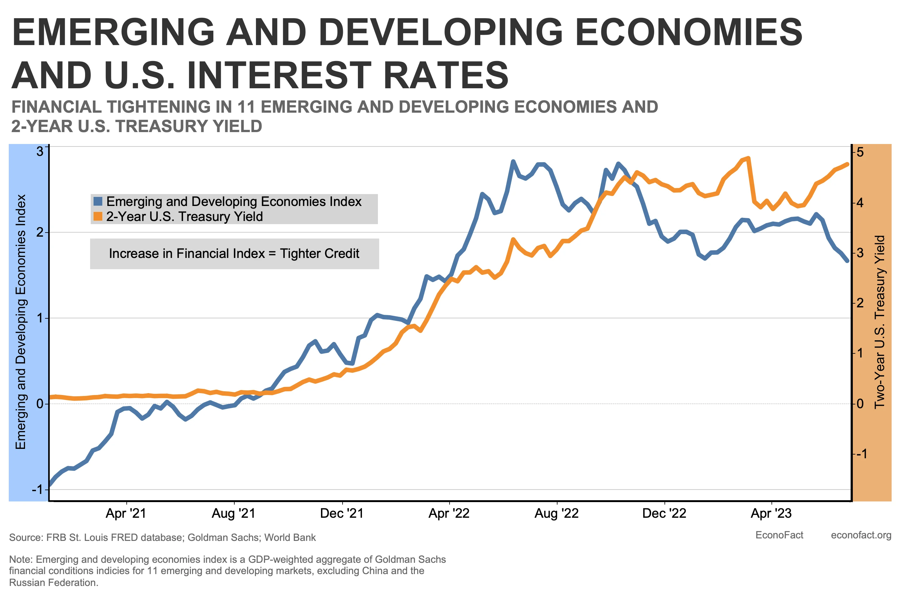 Cover Image for Federal Reserve policy 2026 rate path: One Cut in Sight