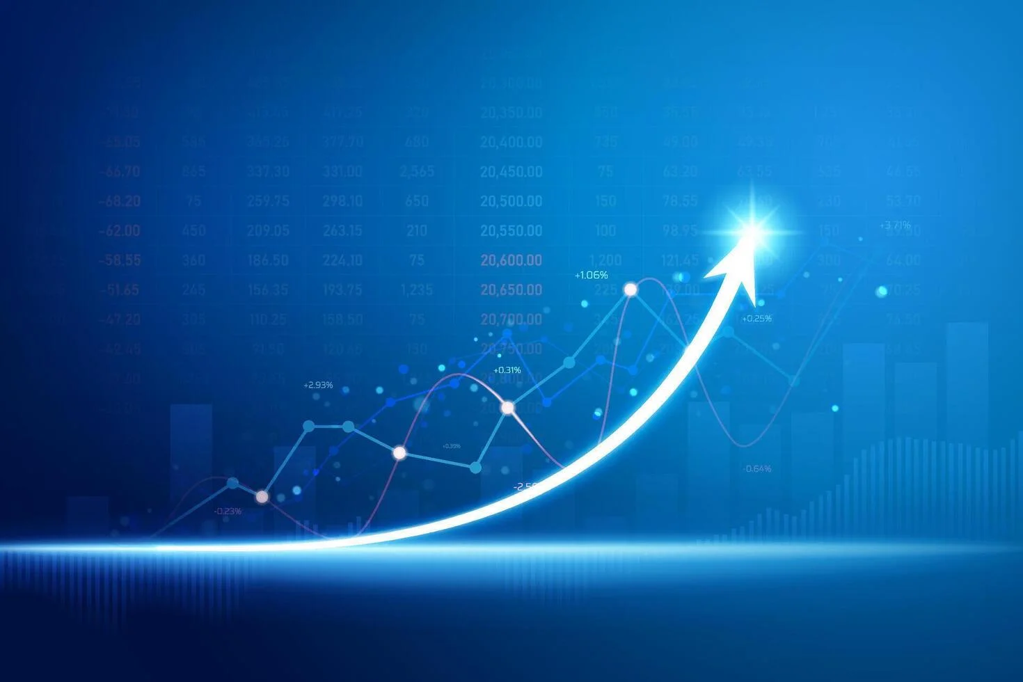 Cover Image for U.S. stock market February 2026: Tech Momentum in Focus