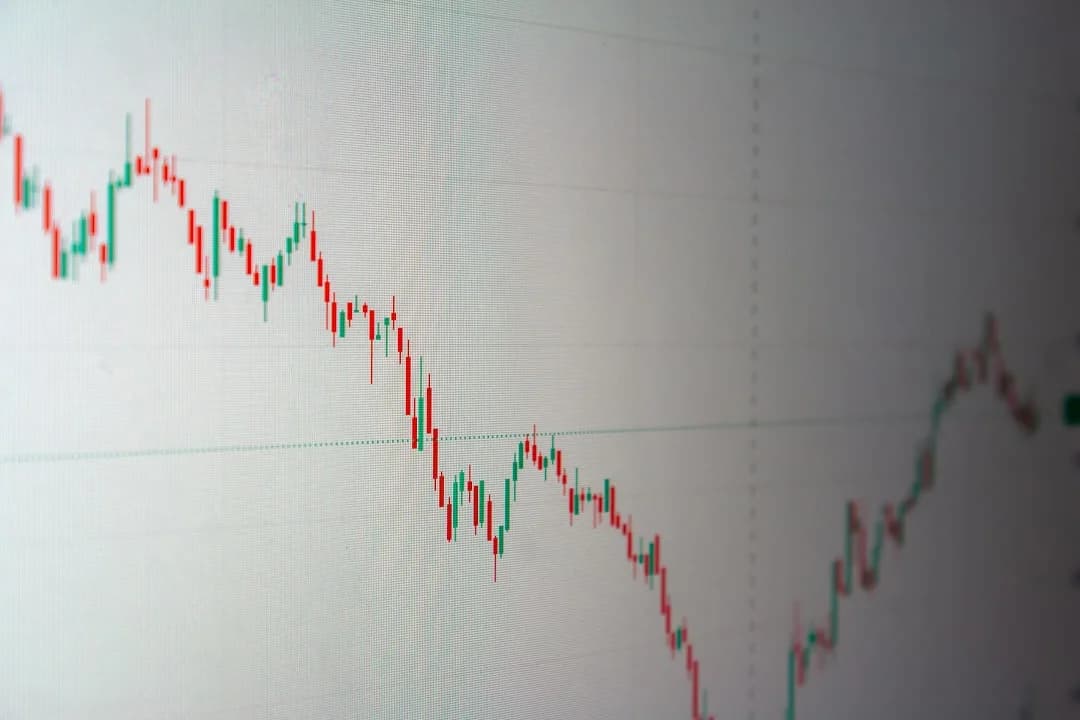 Macro Trend Analysis: April 2026 Markets