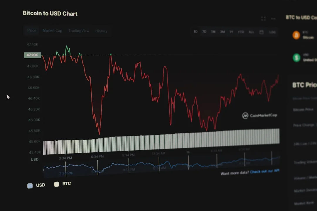 Cover Image for Global Commodity Prices and Inflation Trajectory 2026 Pulse